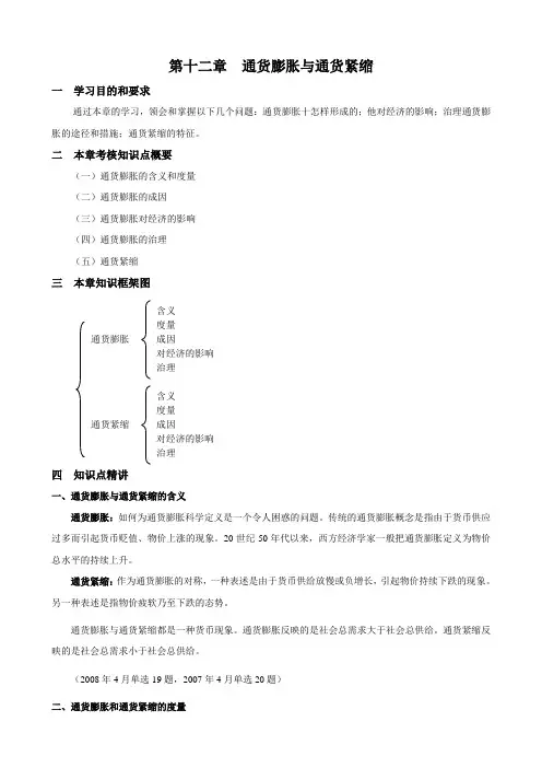 《金融》第十二章 通货膨胀与通货紧缩