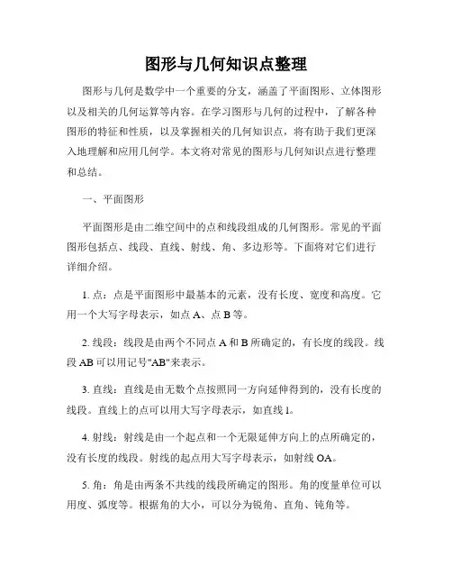 图形与几何知识点整理
