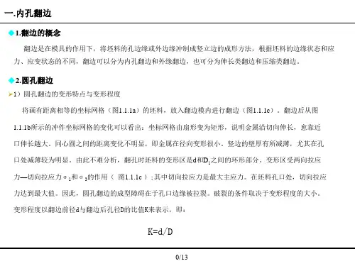 翻边工艺简介