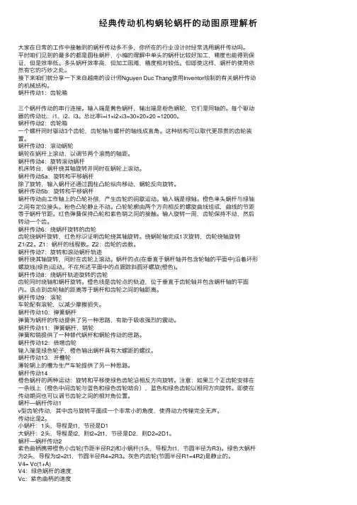 经典传动机构蜗轮蜗杆的动图原理解析
