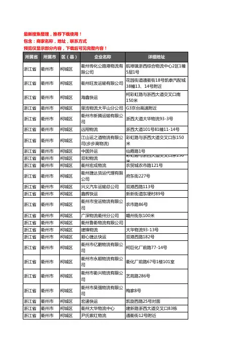 新版浙江省衢州市柯城区货运企业公司商家户名录单联系方式地址大全115家