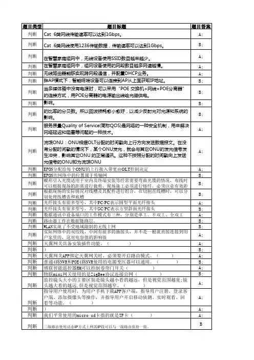 智慧家庭工程师高级试题excel版