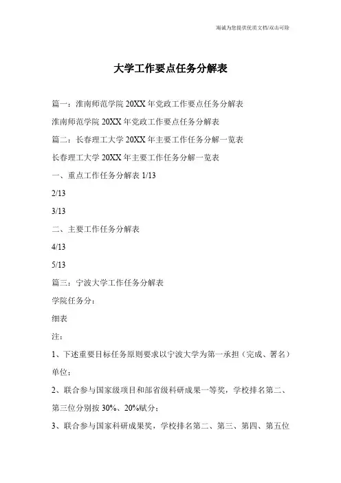 大学工作要点任务分解表