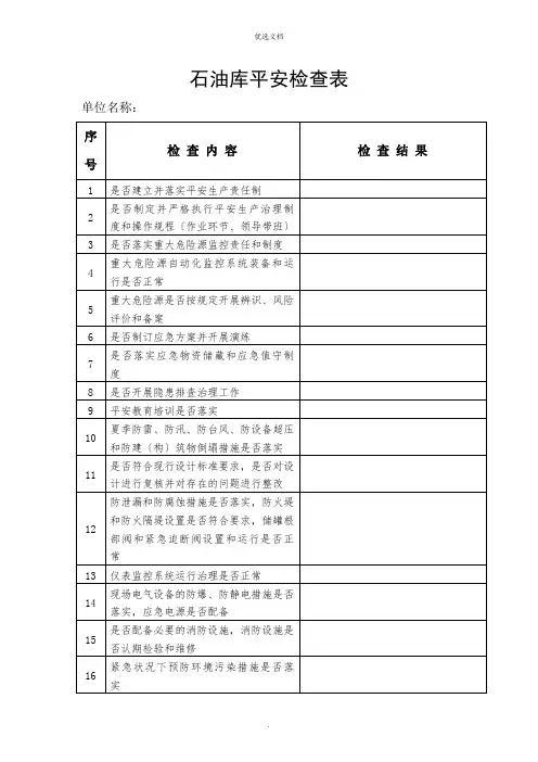 石油库安全检查表