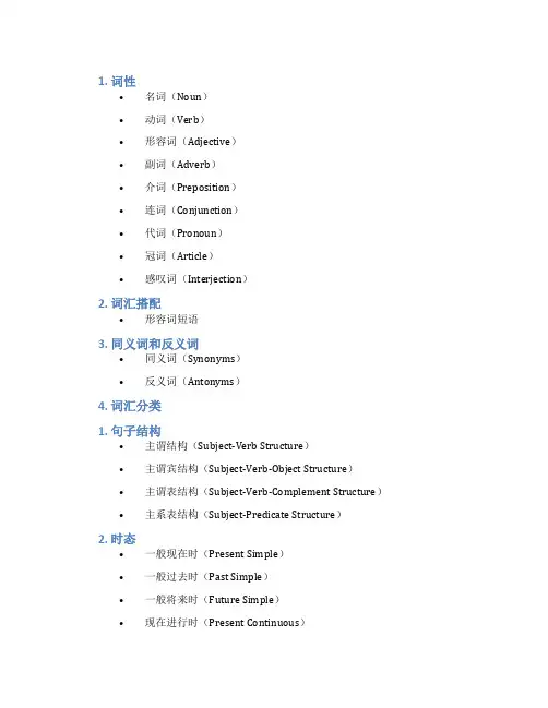 高中英语知识点总结