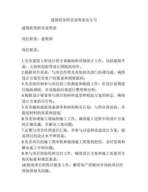 建筑职务职责说明表怎么写