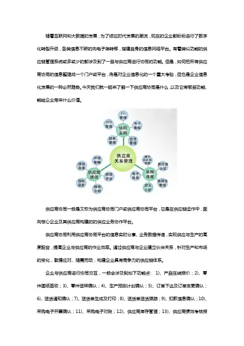 什么是供应商协同