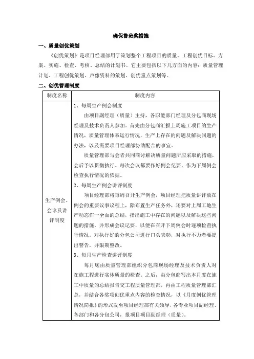 确保鲁班奖措施