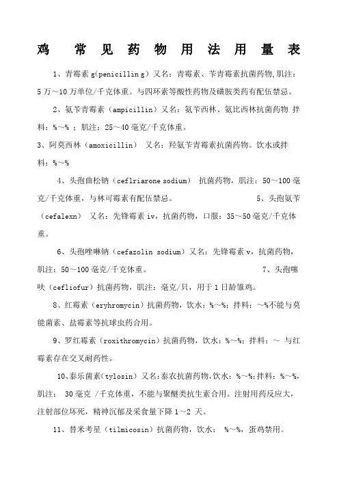鸡常见药物用法 用 量 表