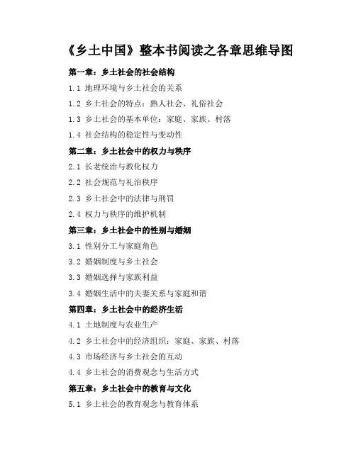 《乡土中国》整本书阅读之各章思维导图