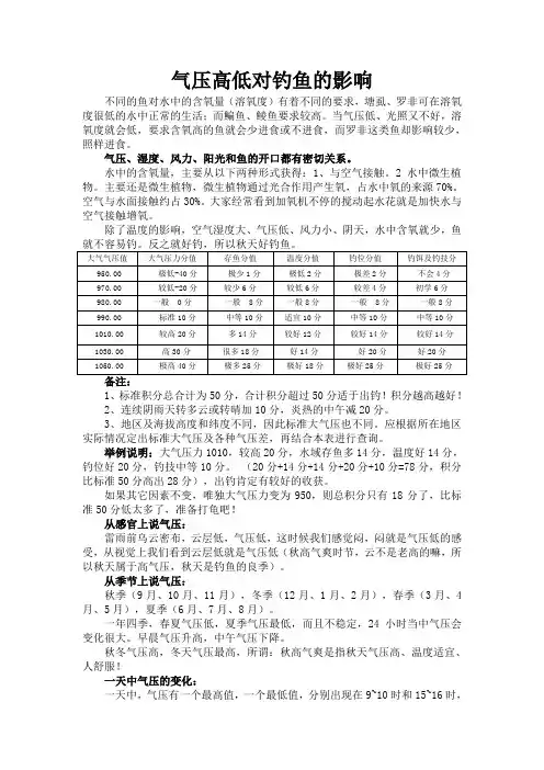 气压高低对钓鱼的影响