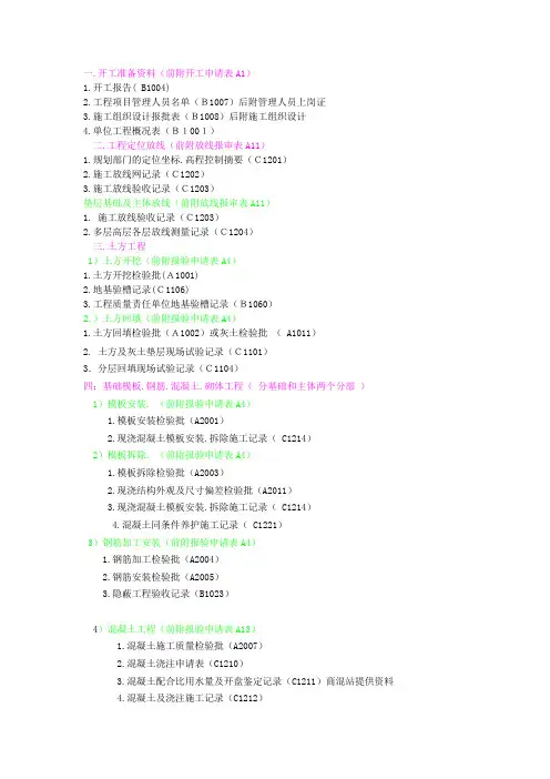陕西资料表格汇总