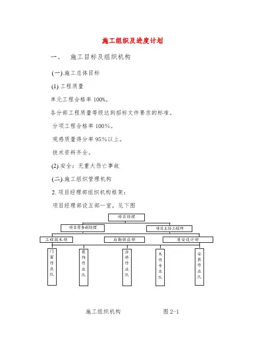 施工组织及进度计划