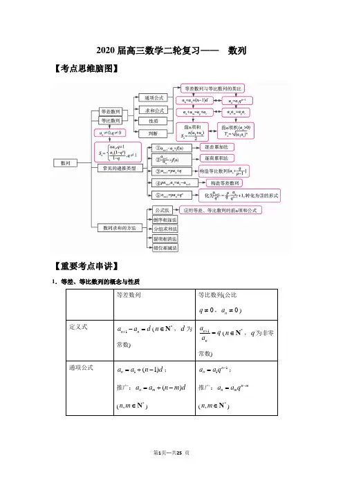 2020届高三数学二轮复习讲义数列