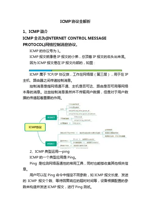 ?ICMP协议全解析