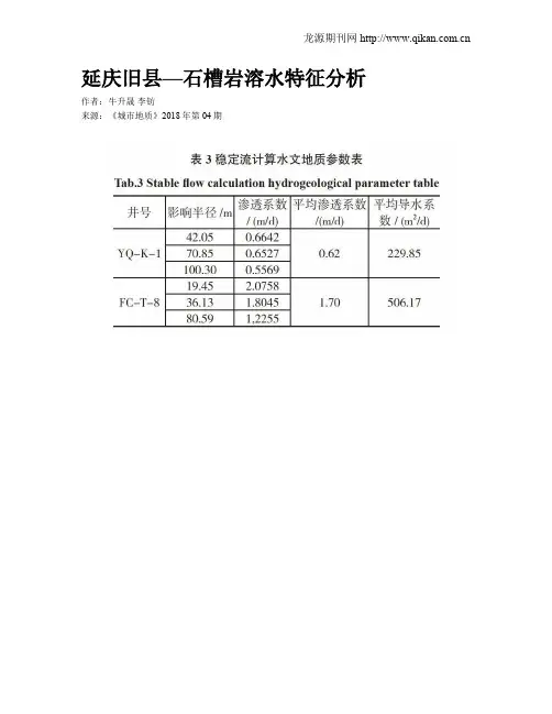延庆旧县—石槽岩溶水特征分析