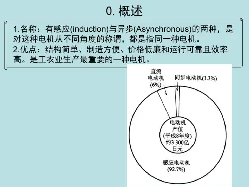 三相感应电动机