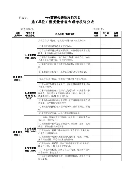 施工单位考核表