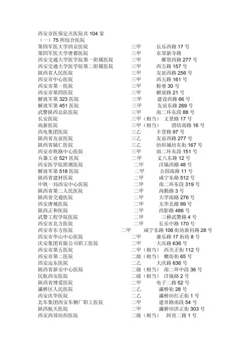 西安市医保定点医院名单