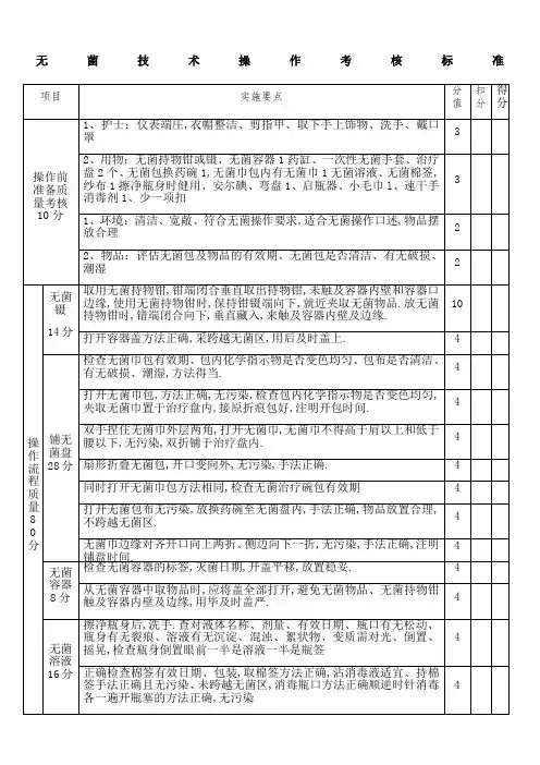 无菌技术操作考核标准