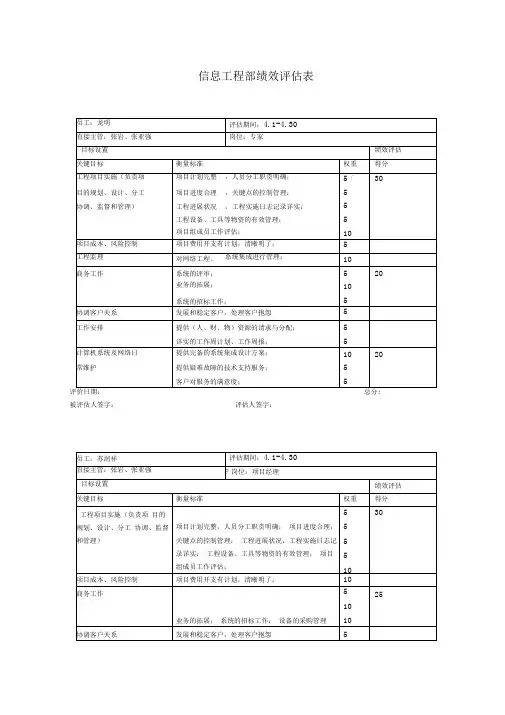 信息工程部绩效评估表_个人