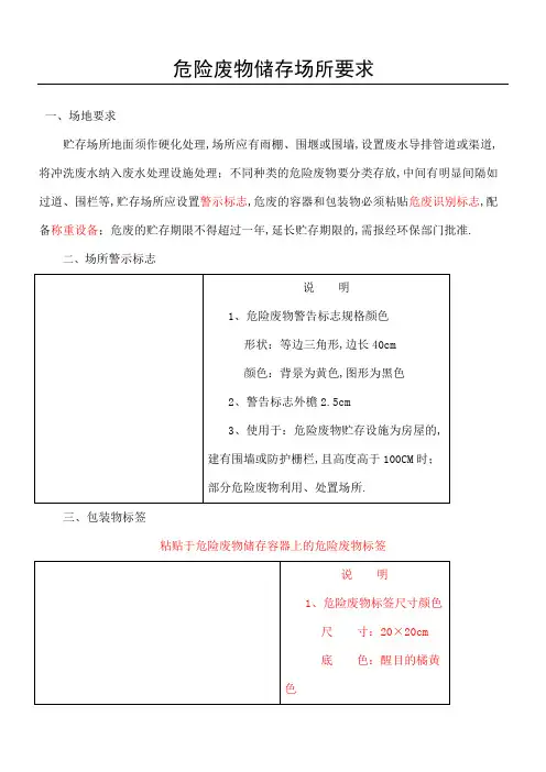 危险废物贮存场所要求