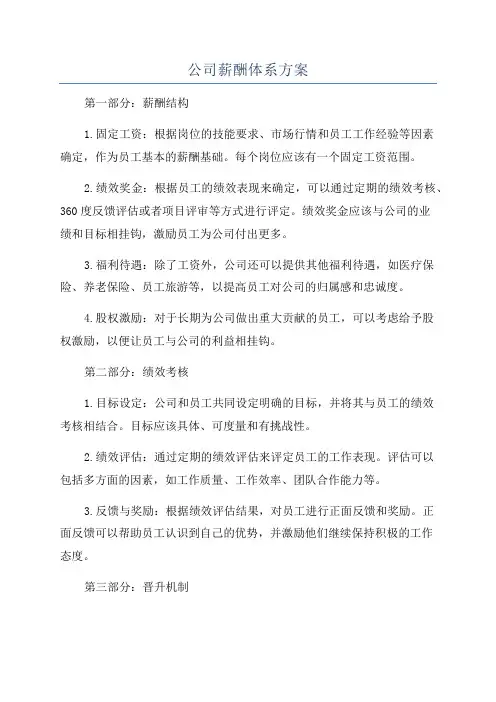 公司薪酬体系方案