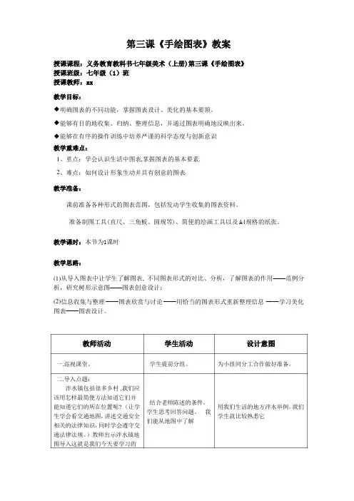 七年级美术(上册)第三课《手绘图表》教学设计教案