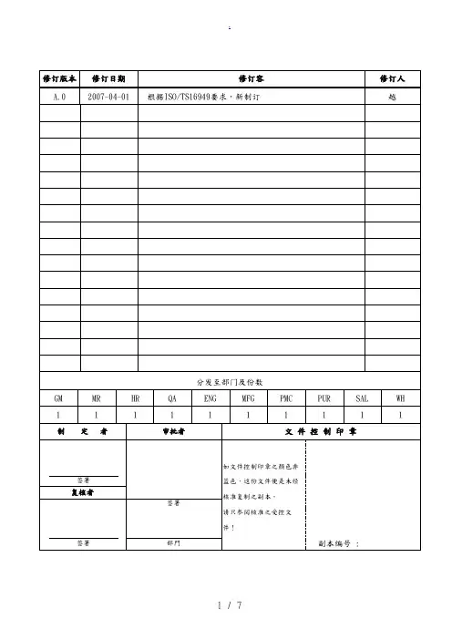 文件管理程序文件