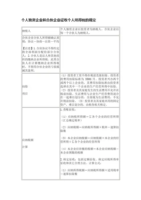 个人独资企业和合伙企业征收个人所得税的规定