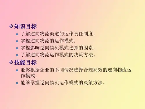 逆向物流运作模式