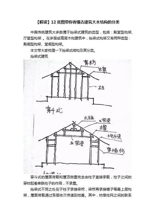 【解读】12张图带你看懂古建筑大木结构的分类