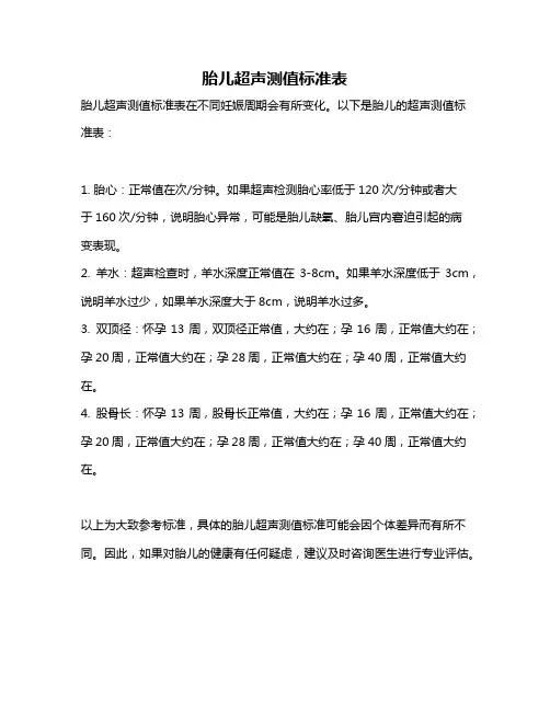 胎儿超声测值标准表