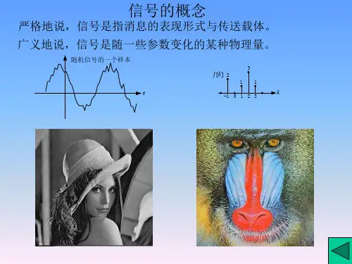 信号与系统(全套课件557P)