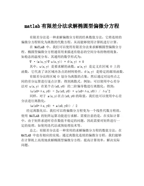 matlab有限差分法求解椭圆型偏微分方程