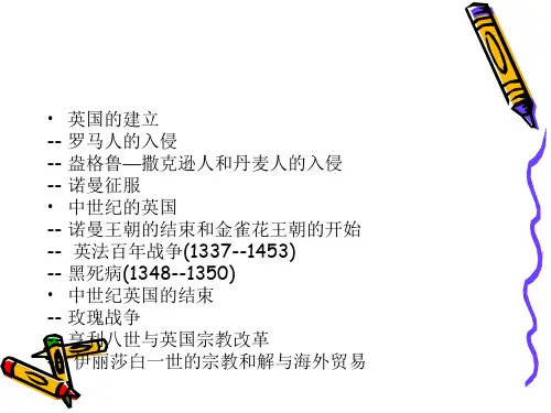 英国历史简介