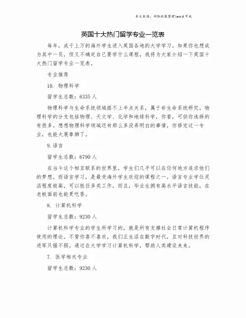 英国十大热门留学专业一览表.doc
