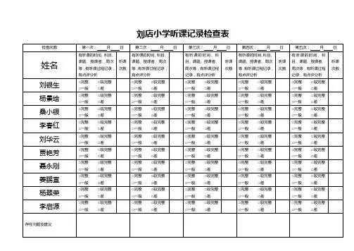XXX小学听课记录检查表