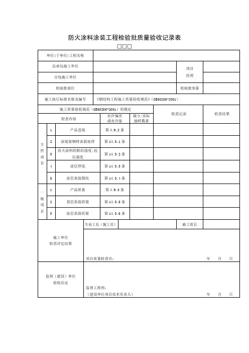 防火涂料涂装工程检验批质量验收记录表