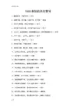 1000条短地名言警句