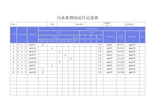 污水处理站运行记录表模板