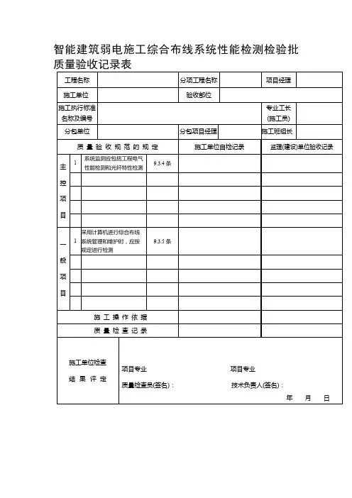 智能建筑弱电施工综合布线系统性能检测检验批质量验收记录表