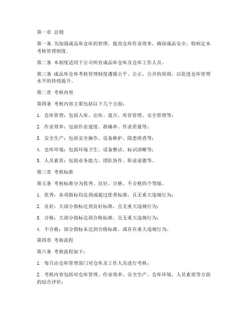 成品库仓库考核管理制度