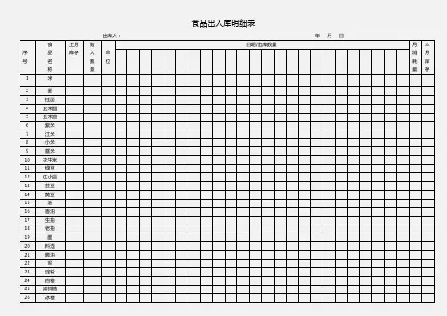 食品出入库明细表word模版