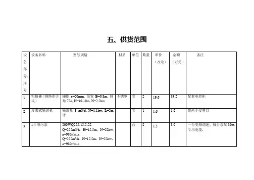 生活污水处理厂常用设备报价单(机械设备及电气设备)