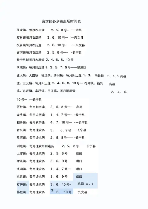宜宾的各乡镇赶场时间表