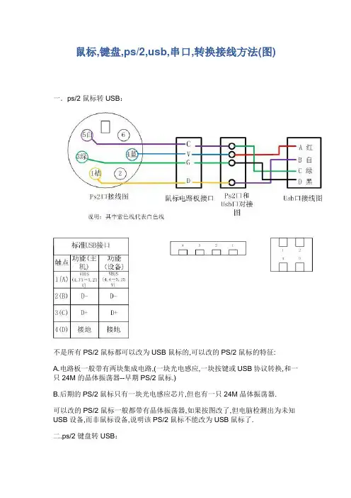 最全鼠标ps2转usb接线(带图)
