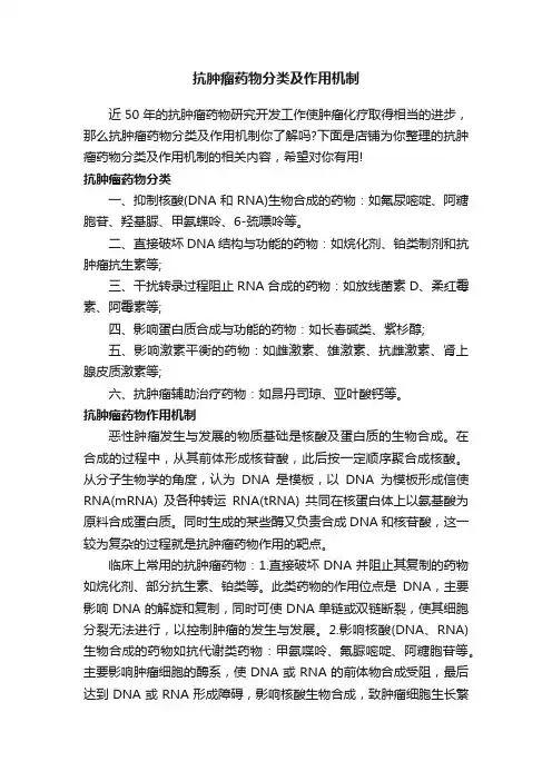 抗肿瘤药物分类及作用机制
