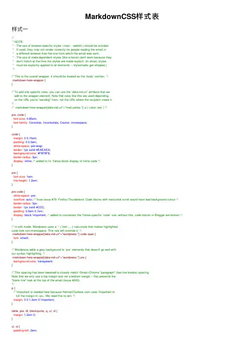 MarkdownCSS样式表