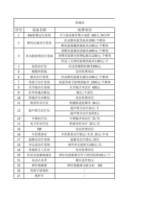 疼痛科收费标准(参考)